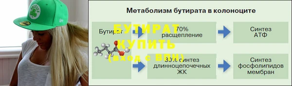 apvp Нягань